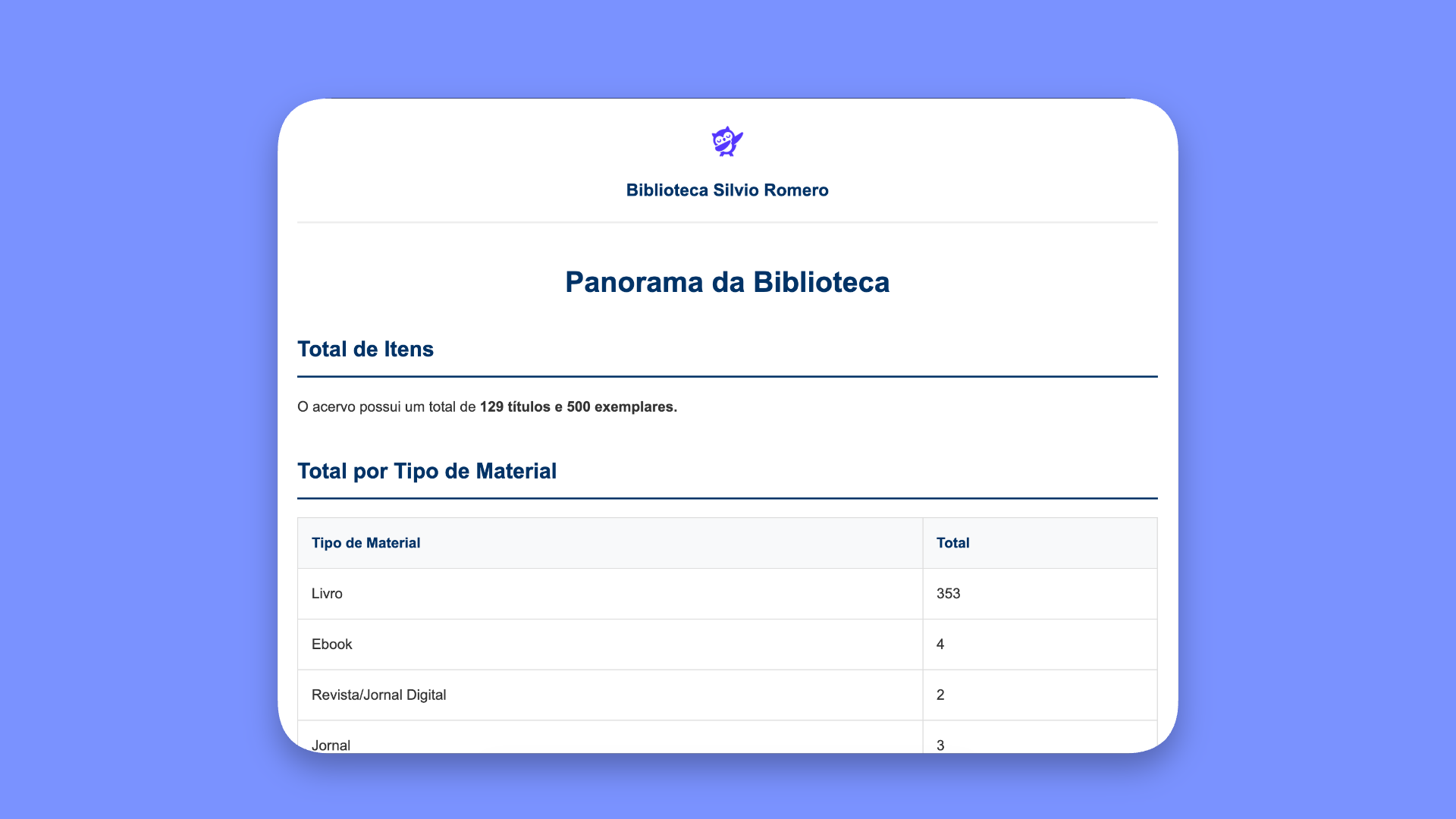 Dashboard com gráficos de indicadores de desempenho de biblioteca escolar em tela de computador